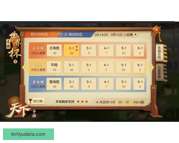 世界杯竞猜盛宴全程直播精彩赛事即时分析互动体验